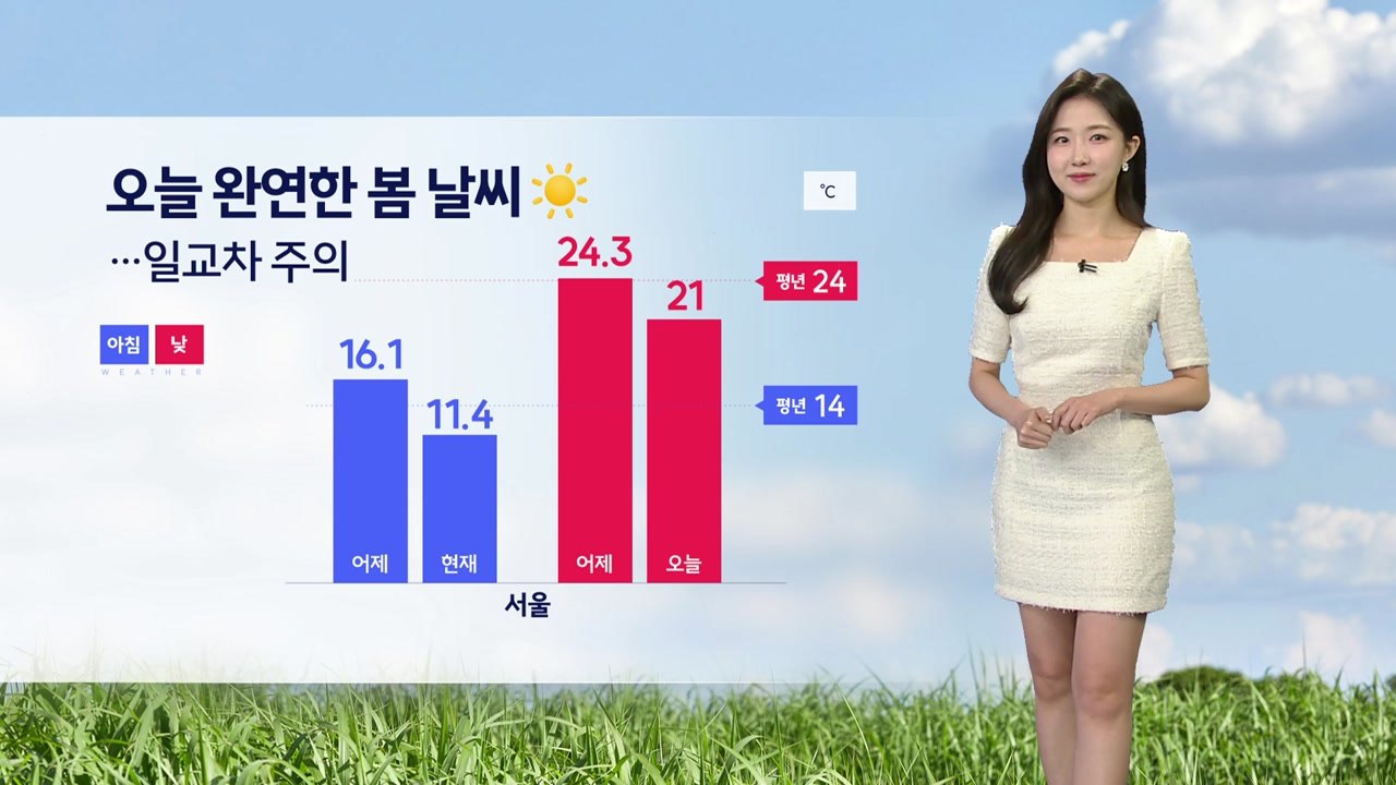 [날씨] 휴일 완연한 봄 날씨...강한 자외선 주의 / YTN