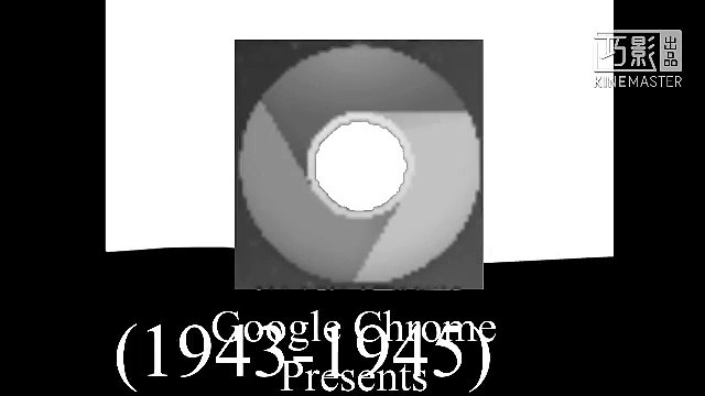 A History Of Google Chrome Logos 100 Years