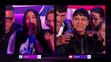 Eurovision 2025: Η Αυστρία πήρε την πρώτη θέση- Έκτη η Ελλάδα