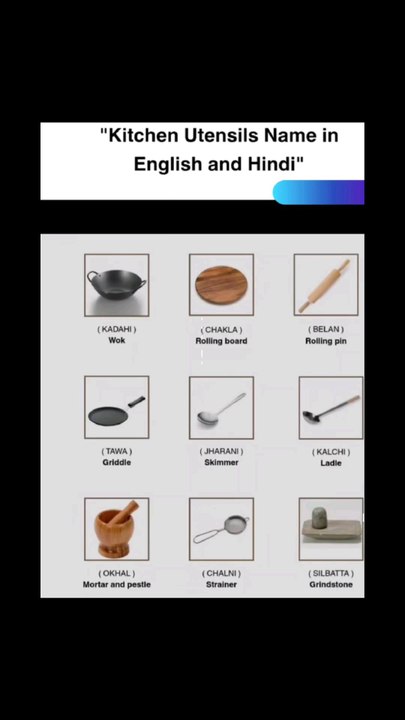 kitchen name utensils eng.&hindi used in our daily life ...
