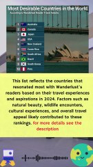 Wanderlust's Top 10 Most Desirable Countries in the World #ranking