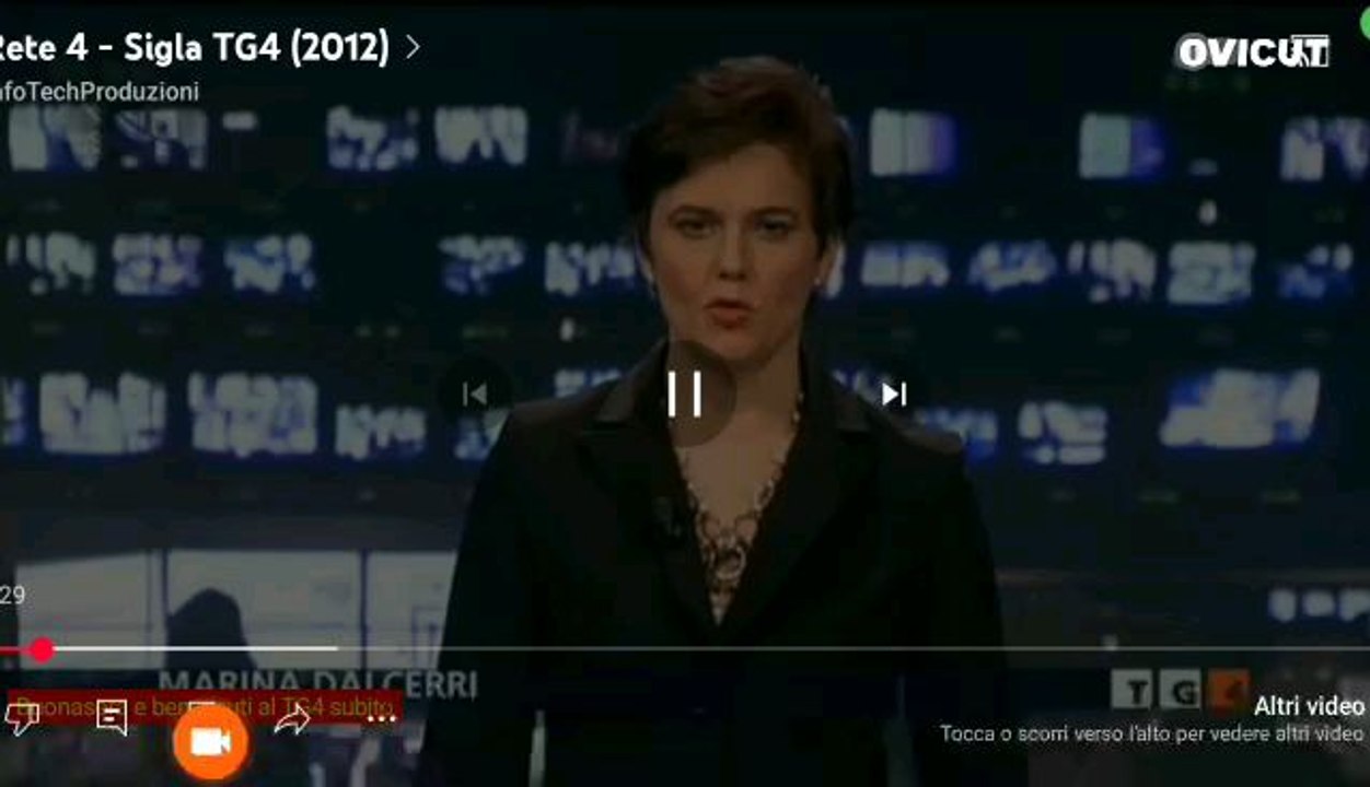 *CREAZIONE* Tg4 marzo 2012 con presentazione titoli con sottofondo 2012