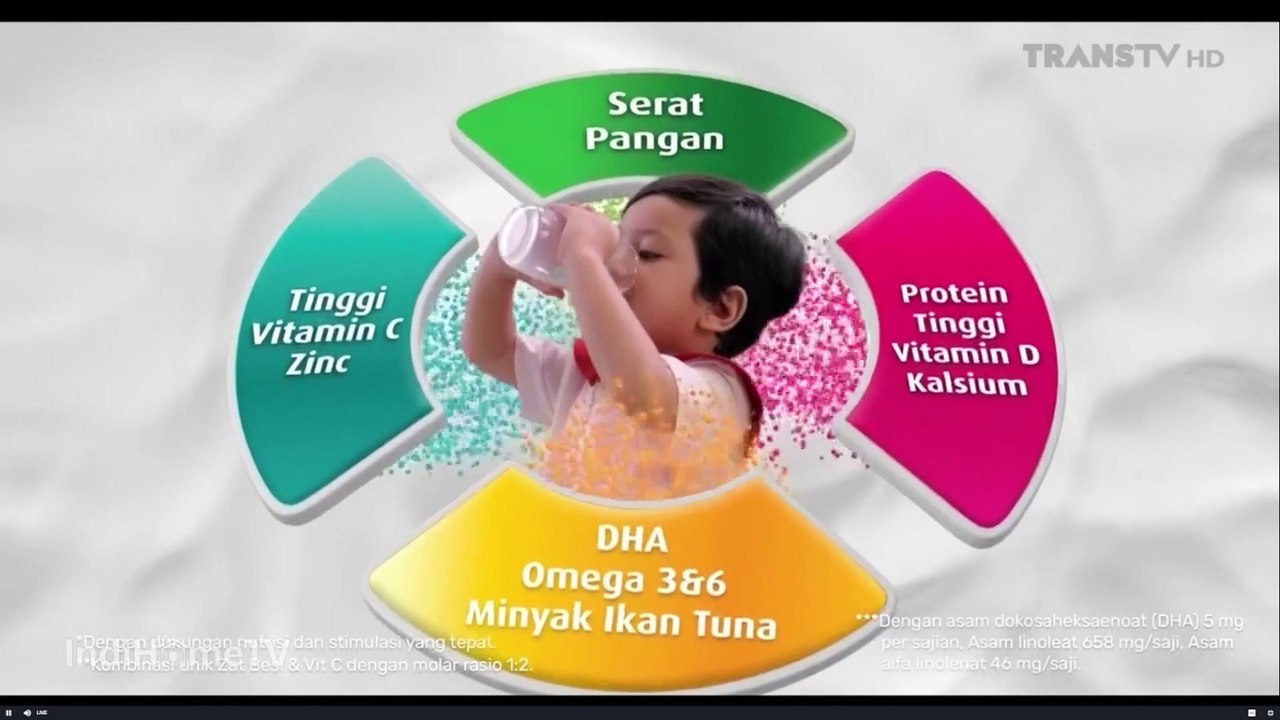 Jeda Iklan Trans TV - 18 Mei 2025 - video Dailymotion
