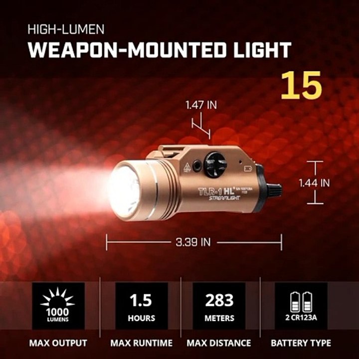 Tactical Weapon Lights for Enhanced Visibility and Accuracy. Avail all 30 product links mentioned in description