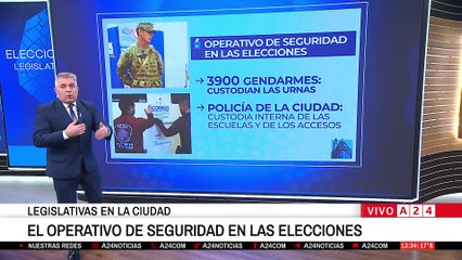 🗳️ LEGISLATIVAS EN LA CIUDAD: CÓMO ES EL OPERATIVO DE SEGURIDAD 🚔