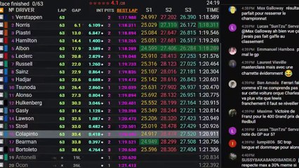 F1 2025 Imola Grand Prix - Interview - STREAMING FR HD