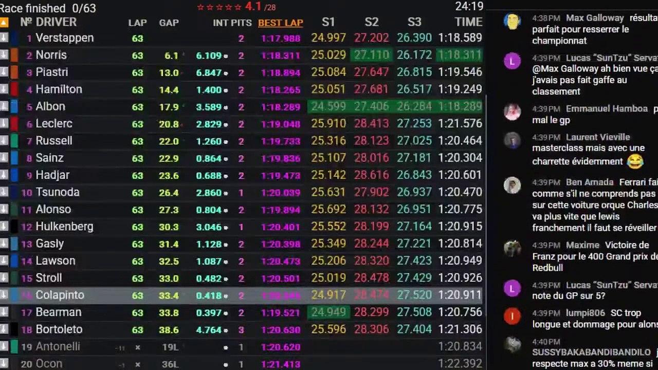 F1 2025 Imola Grand Prix - Interview - STREAMING FR HD
