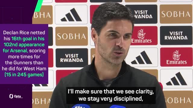 Arteta looking for 'clear and ambitious' window to chase trophy dreams
