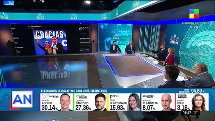 🗳️ LA FOTO DE KARINA MILEI CON MANUEL ADORNI