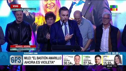 🗳️ MANUEL ADORNI: "AGRADEZCO AL MILLÓN DE PORTEÑOS QUE ME VOTÓ"