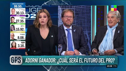 🗳️ GUILLERMO FRANCOS: "ESTAMOS ABIERTOS A HABLAR, TABULA RASA"