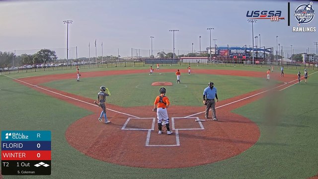 White Rawlings - East Coast State Championship (2025) Sat, May 17, 2025 7:40 AM to 10:41 PM