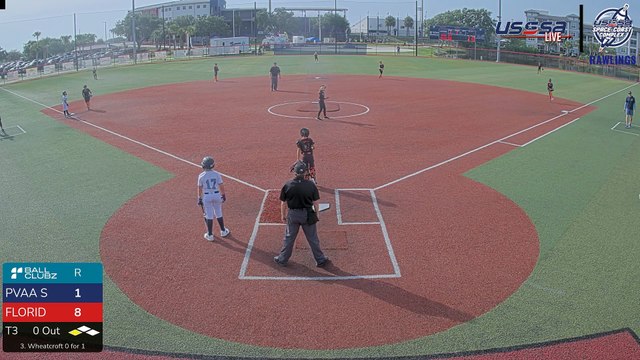 Blue Rawlings - East Coast State Championship (2025) Sat, May 17, 2025 7:40 AM to 10:41 PM