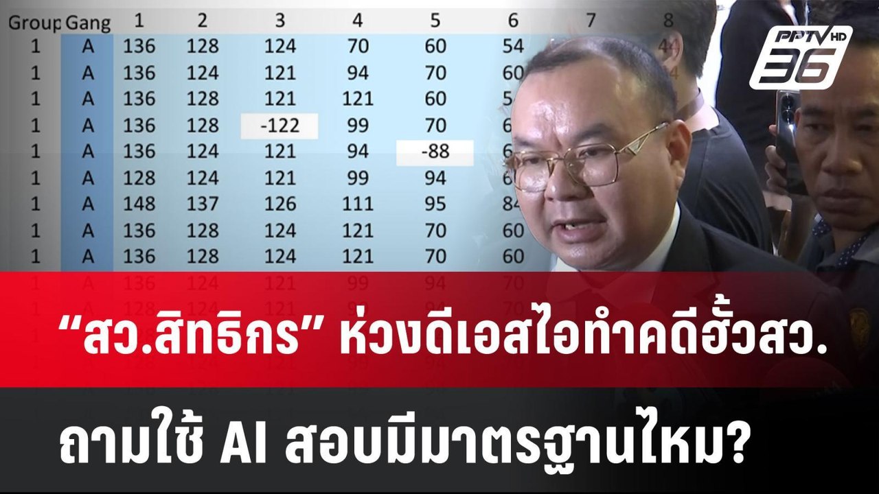 “สว.สิทธิกร” ห่วงดีเอสไอทำคดีฮั้ว สว. ถามใช้ AI...
