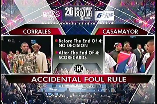 Diego Corrales vs Joel Casamayor III - Showtime 10-7-2006
