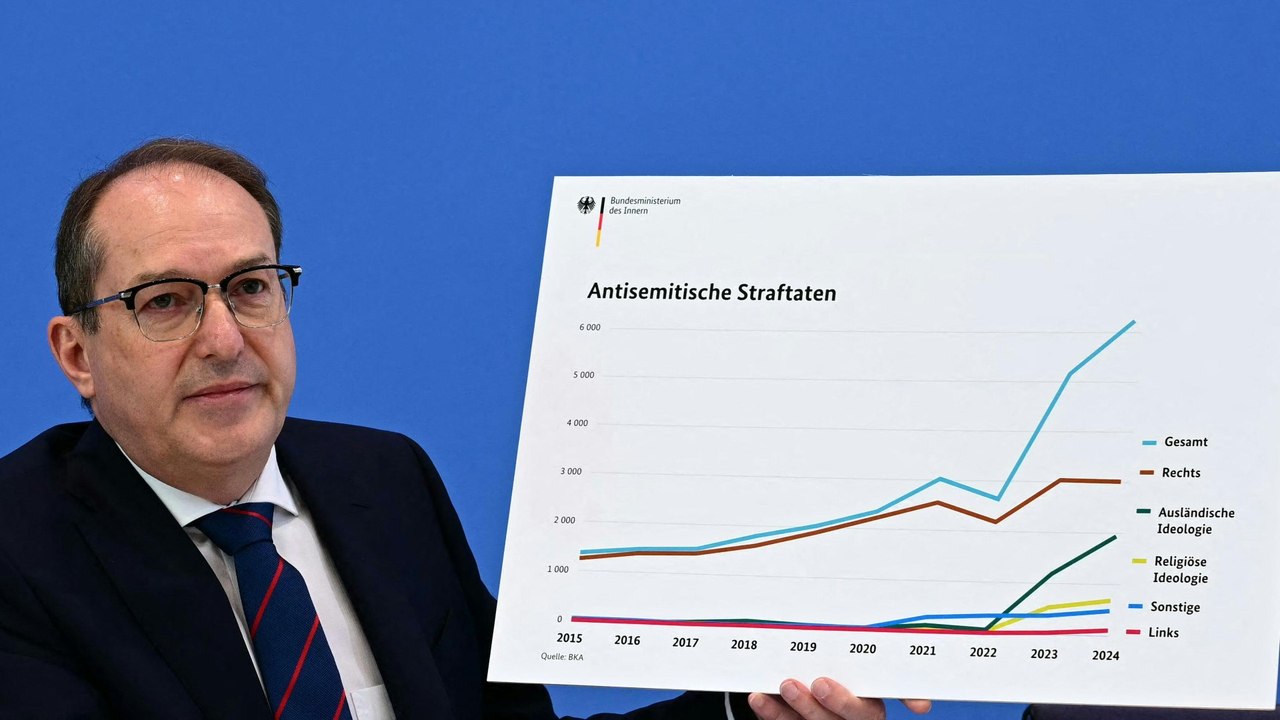 Dobrindt: Zunahme antisemitischer Straftaten