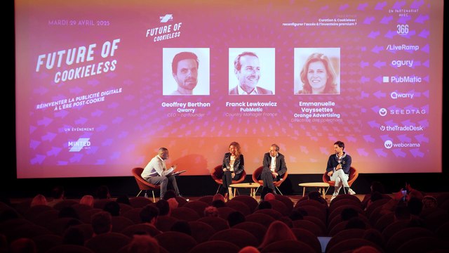 Future of Cookieless : Curation & Cookieless - reconfigurer l’accès -à l’inventaire premium