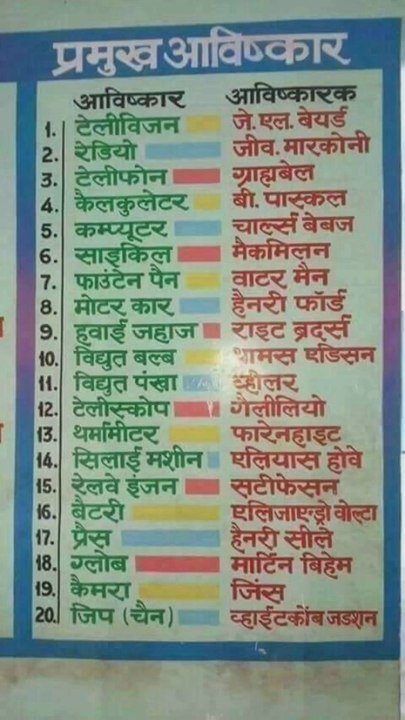 Gk questions| general knowledge questions #gkgs #gk #general science