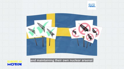 Where do Western Europeans stand on nuclear weapons?