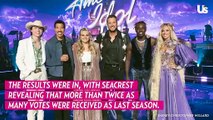 American Idol' Finale Recap: Who Won Season 23?