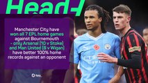 Manchester City v Bournemouth - Big Match Predictor
