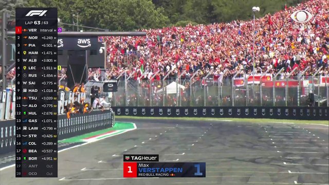 Verstappen conta com a sorte e vence o GP da Emilia-Romagna; veja a chegada
