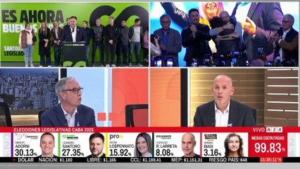 🔴 EL ANÁLISIS DE LAS REPERCUSIONES DEL TRIUNFO DE LA LIBERTAD AVANZA EN LAS LEGISLATIVAS PORTEÑAS