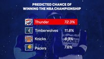 Who will win the 2025 NBA Championship?