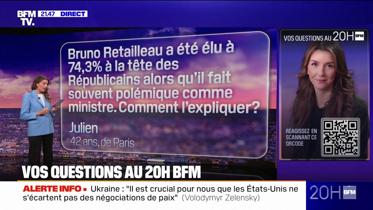 VOS QUESTIONS AU 20H - Bruno Retailleau a été élu à 74,3% à la tête des Républicains alors qu'il fait souvent polémique comme ministre. Comment l'expliquer ?