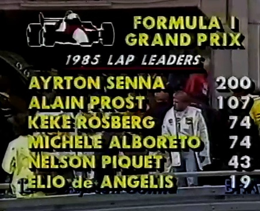 F1 1985 - Grand Prix of Germany