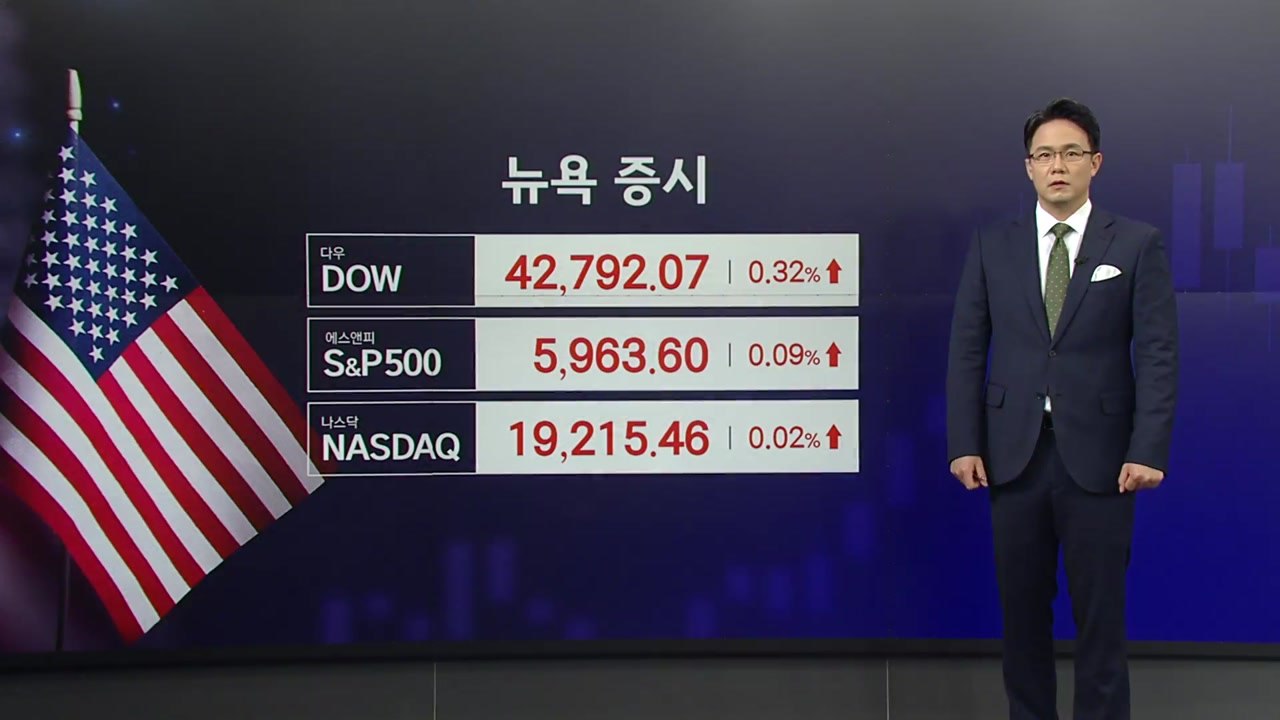 [뉴스START] 신용등급 강등 별거 아니다?...뉴욕 증시 강보합 마감 / YTN