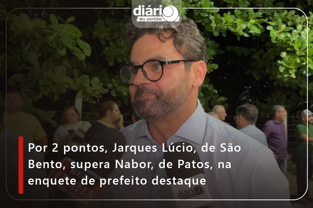 Por 2 pontos, Jarques Lúcio, de São Bento, supera Nabor, de Patos, na enquete de prefeito destaque
