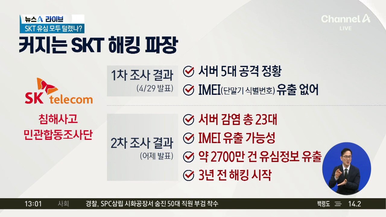 SKT 유심 해킹 파장…“추가 정보 유출 가능성”