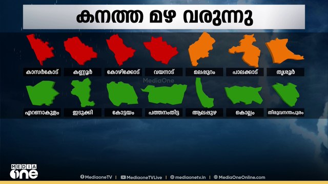 സംസ്ഥാനത്ത് നാല് ജില്ലകളിൽ അതിതീവ്ര മഴ മുന്നറിയിപ്പ്; വടക്കൻ ജില്ലകളിൽ കനത്ത മഴ | Rain Alert |
