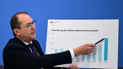 Politisch motivierte Straftaten in Deutschland steigen um über 40% 📈