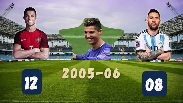 Messi and Ronaldo... who has scored more goals for their clubs?