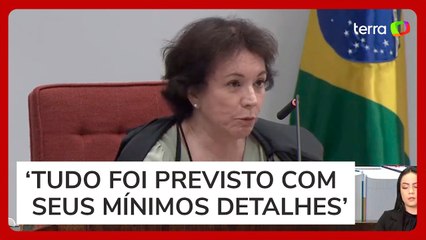 Bolsonaro já tinha pronto discurso a ser lido após decreto de golpe, diz PGR