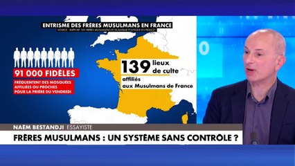 Naëm Bestandji : «Le voile est l’outil matériel central de l’idéologie des Frères musulmans»