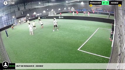 But de Romain B - Keobiz