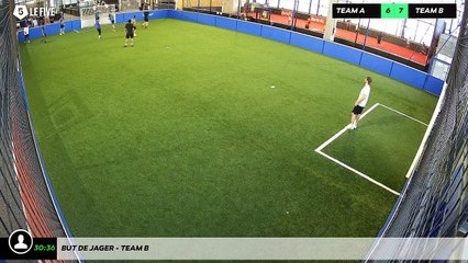 But de Jager - Team B