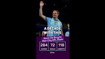 'Love, respect and gratitude' as De Bruyne plays final City home game