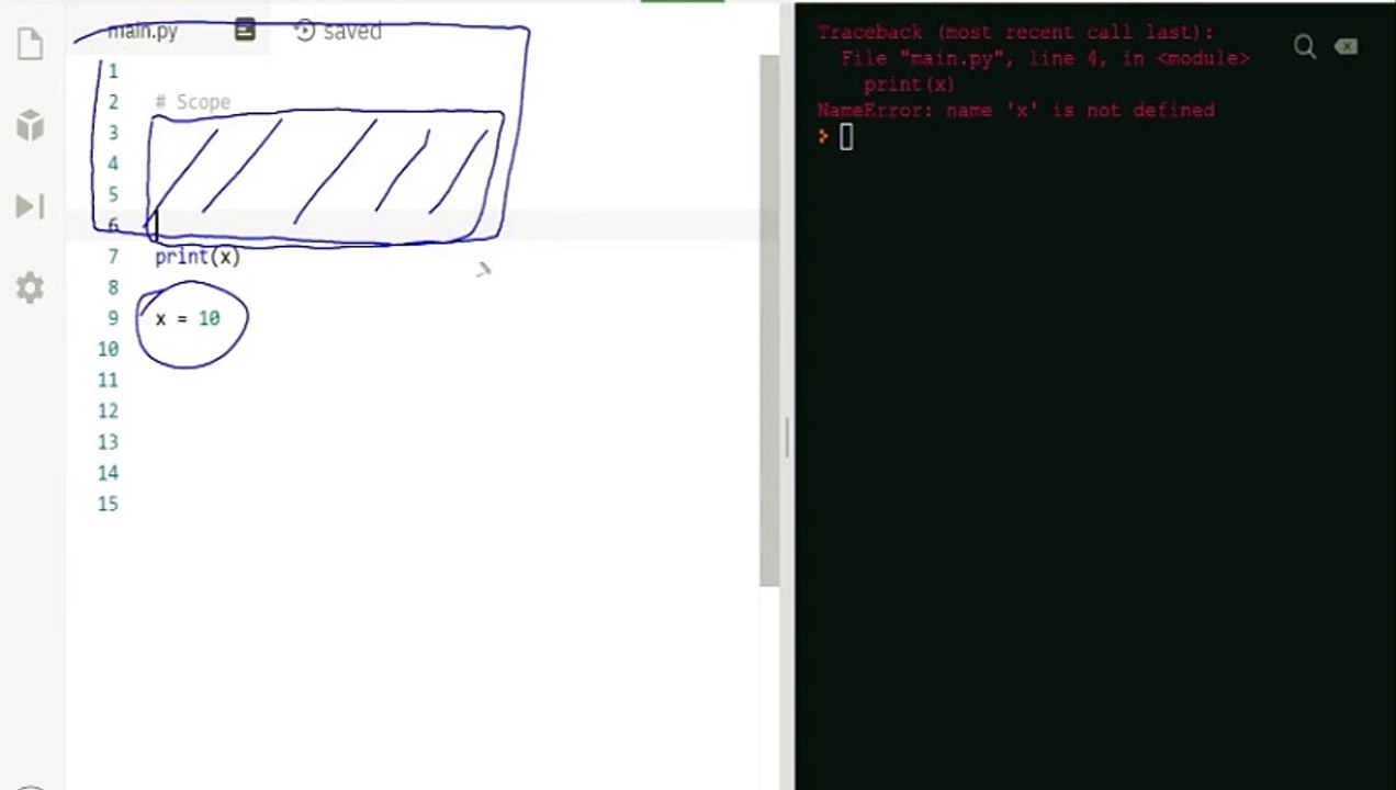 Lecture 69: What is the meaning *Scope* of a function in Python Programming