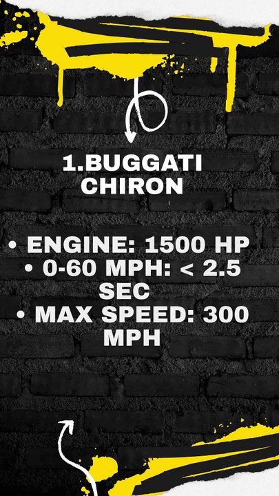 All about cars | sports car | mclaren | ferrari | bugatti