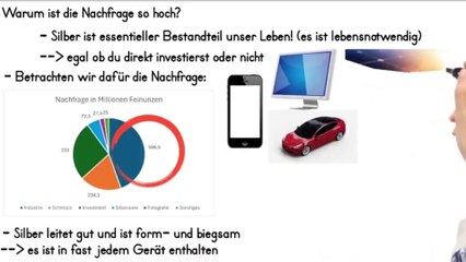 KRASSE NEWS‼️: Silber ist viel BESSER als Aktien (der eindeutige Beweis!) - RIESEN CHANCEN für dich😱