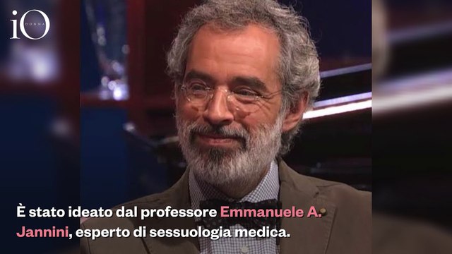 Come funziona Xygo, lo strumento che misura chi siamo e chi amiamo