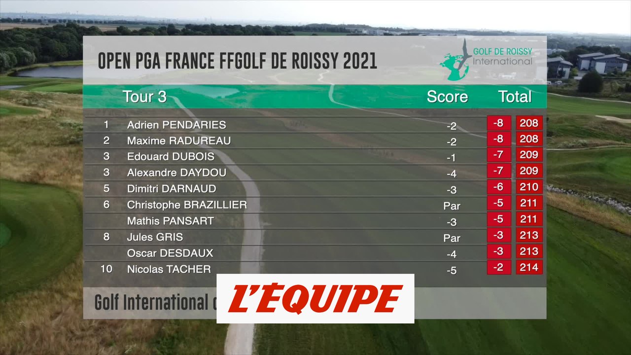 Open de Roissy 2021 : Pendaries s'impose