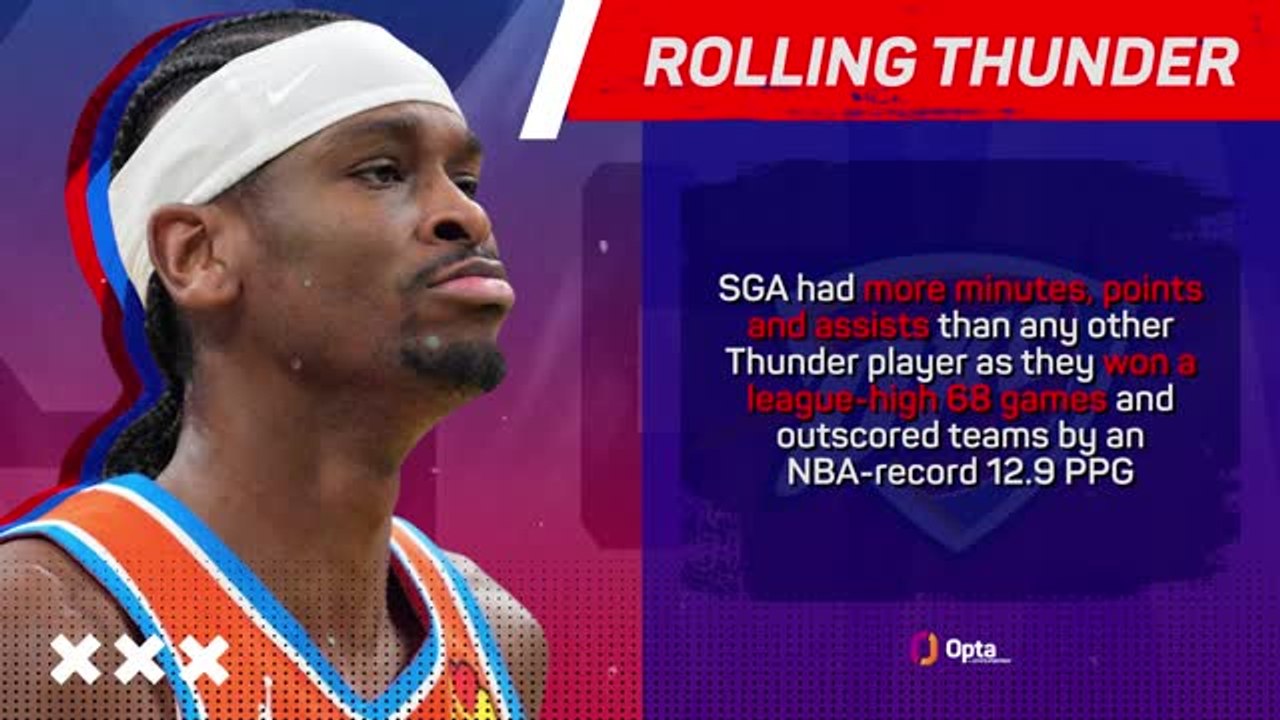 Shai Gilgeous-Alexander: why SGA = MVP