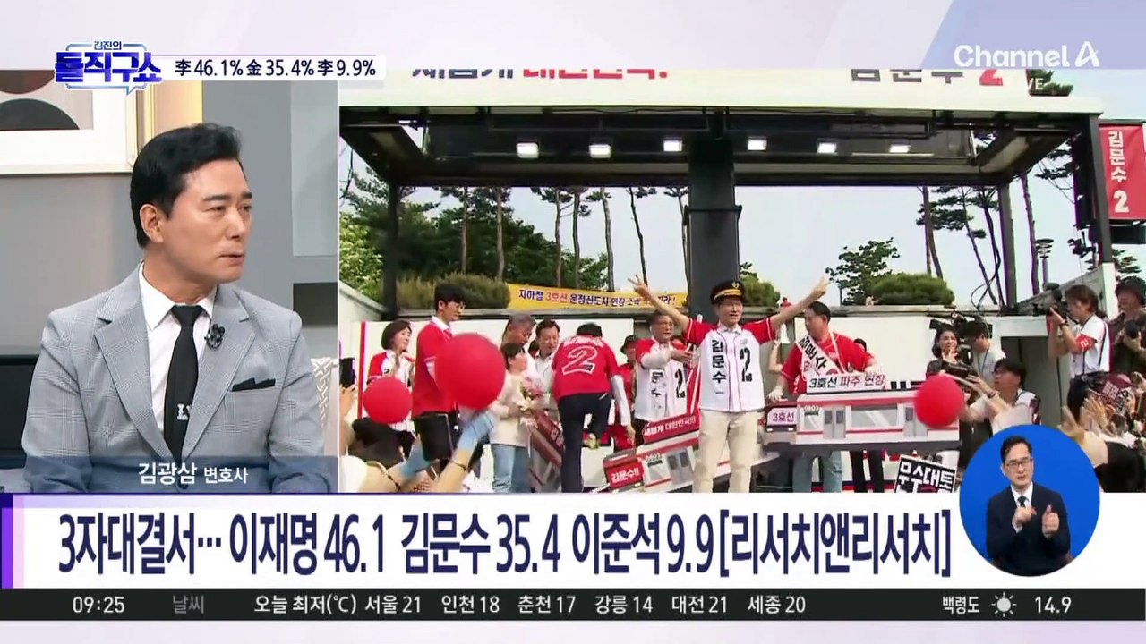 대선 가상 3자대결서…이재명 46.1% 김문수 35.4% 이준석 9.9%