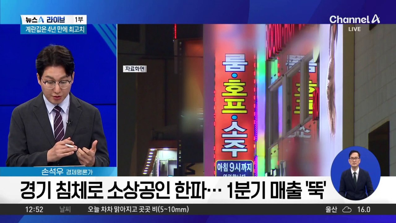 경기 침체로 소상공인 한파…1분기 매출 ‘뚝’