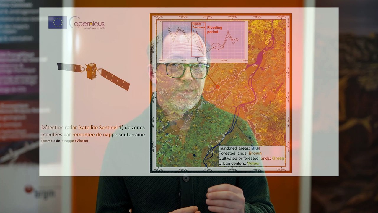 Apport des données satellitaires pour la modélisation des eaux souterraines